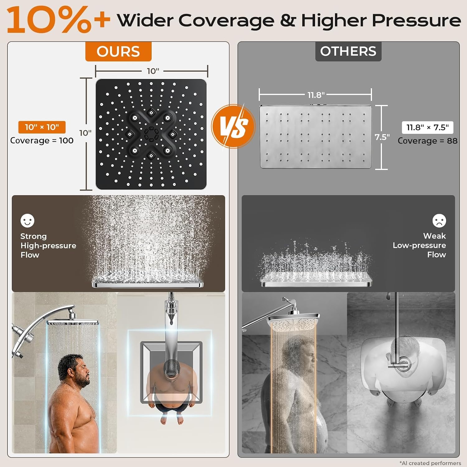 image:imageVeken 10 Square Shower Head with HandheldMultipatternPower JetMagneticChrome