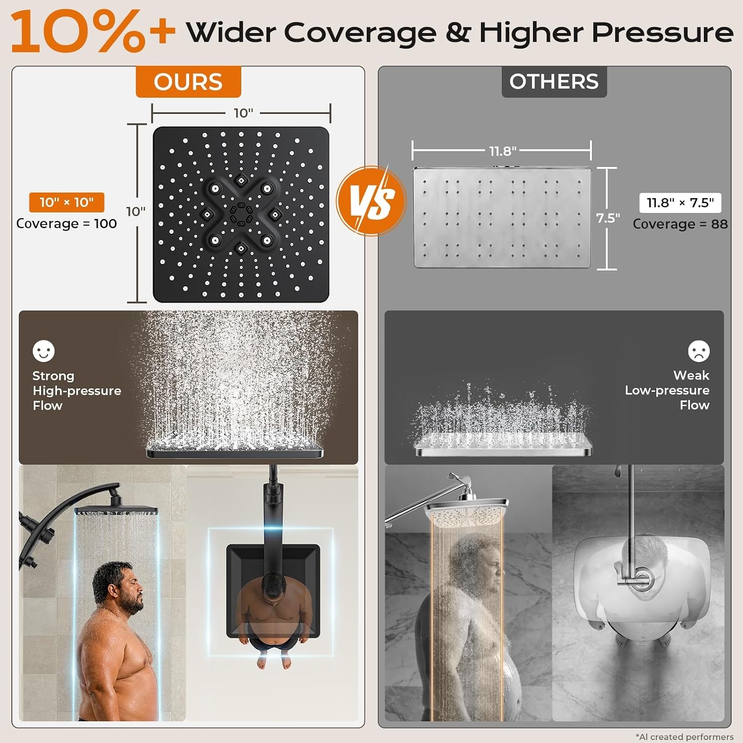 image:imageVeken 10 Square Shower Head with HandheldMultipatternPower JetMagneticMatte Black