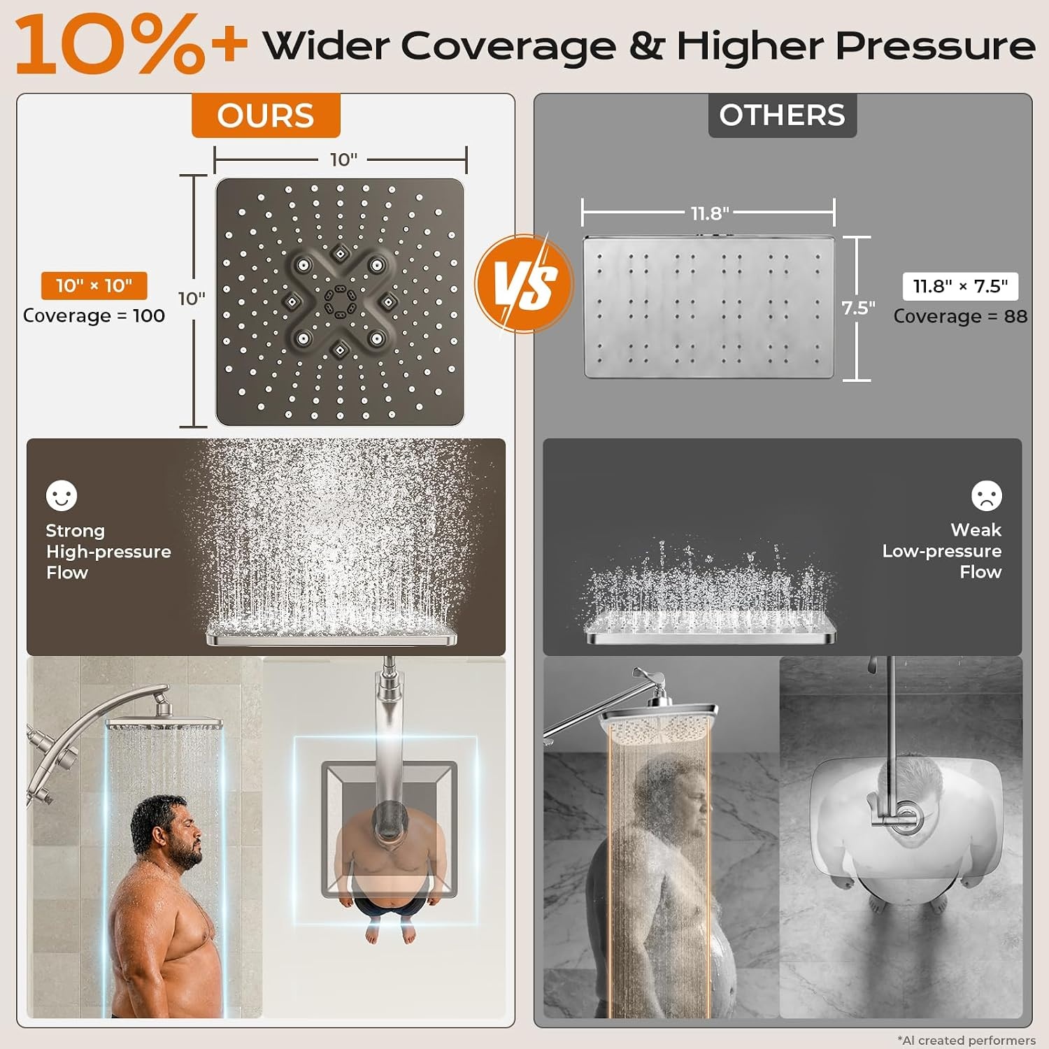 image:imageVeken 10 Square Shower Head with HandheldMultipatternPower JetMagneticStarlight