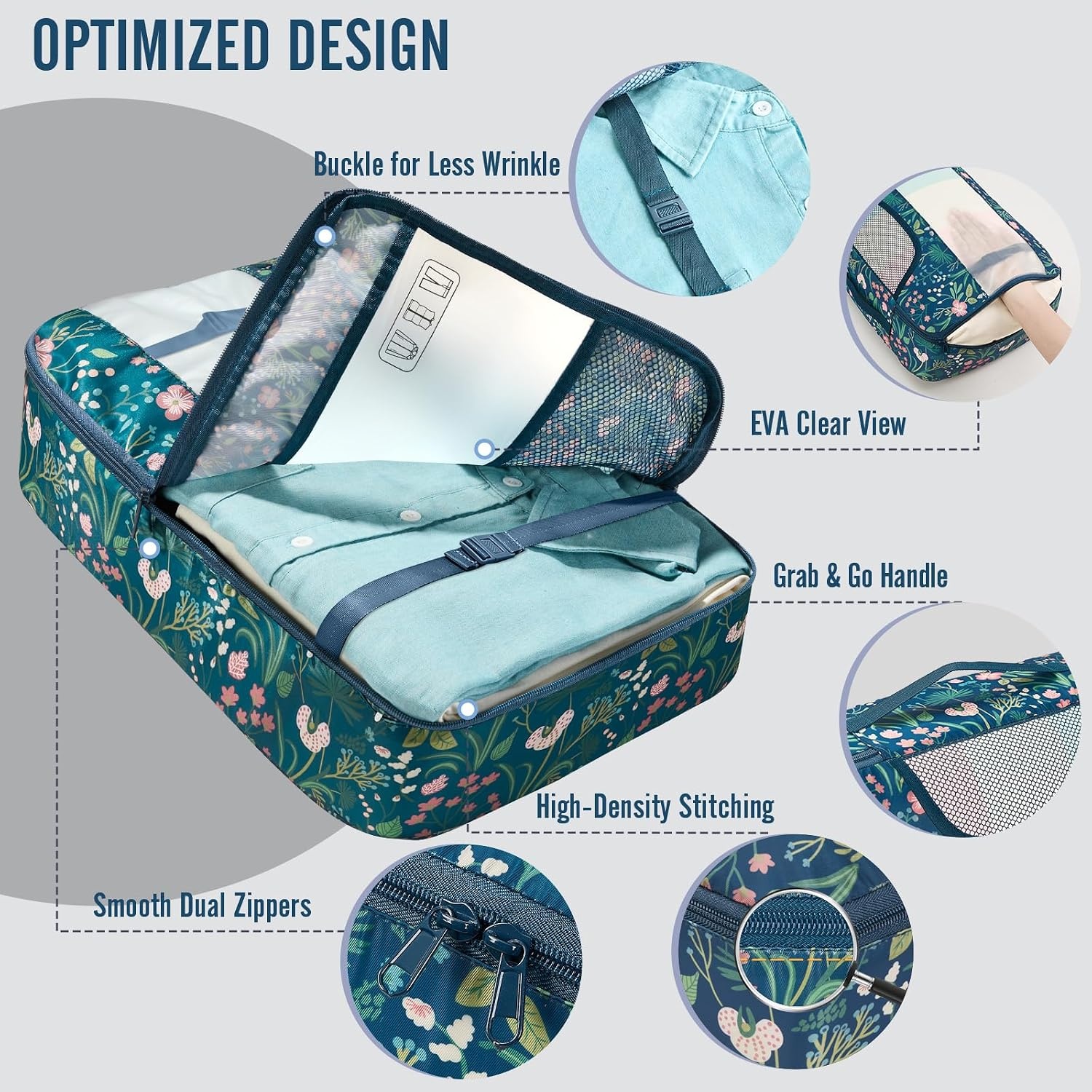 image:imageVeken 4 Set6 Set 8 Set 9 Set 10 Set 11 Set Packing Cubes for Travel Essentials 10 Set 02 Cream08 Navy Flower