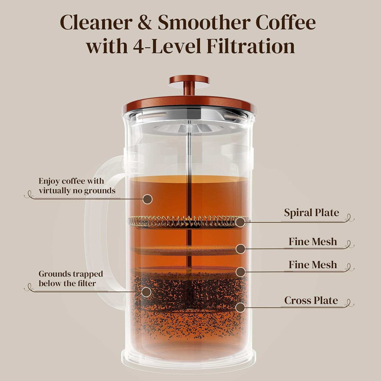 image:imageVeken French Press Coffee Maker No Plastic Touching Cafe34oz 1 L CafeteraCopper