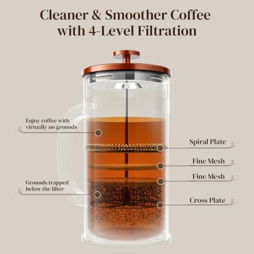 image:imageVeken French Press Coffee Maker No Plastic Touching Cafe34oz 1 L CafeteraCopper