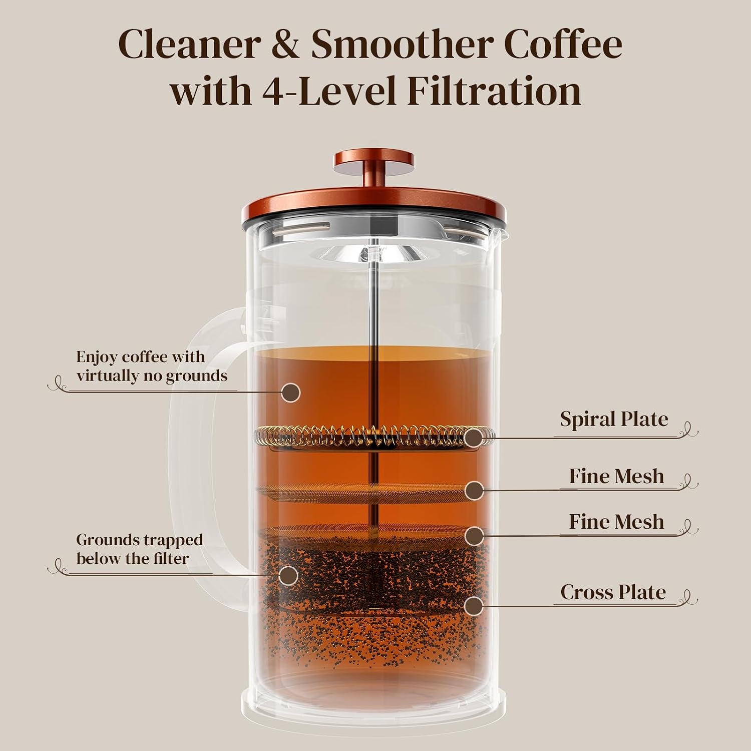 image:imageVeken French Press Coffee Maker No Plastic Touching Cafe34oz 1 L CafeteraCopper