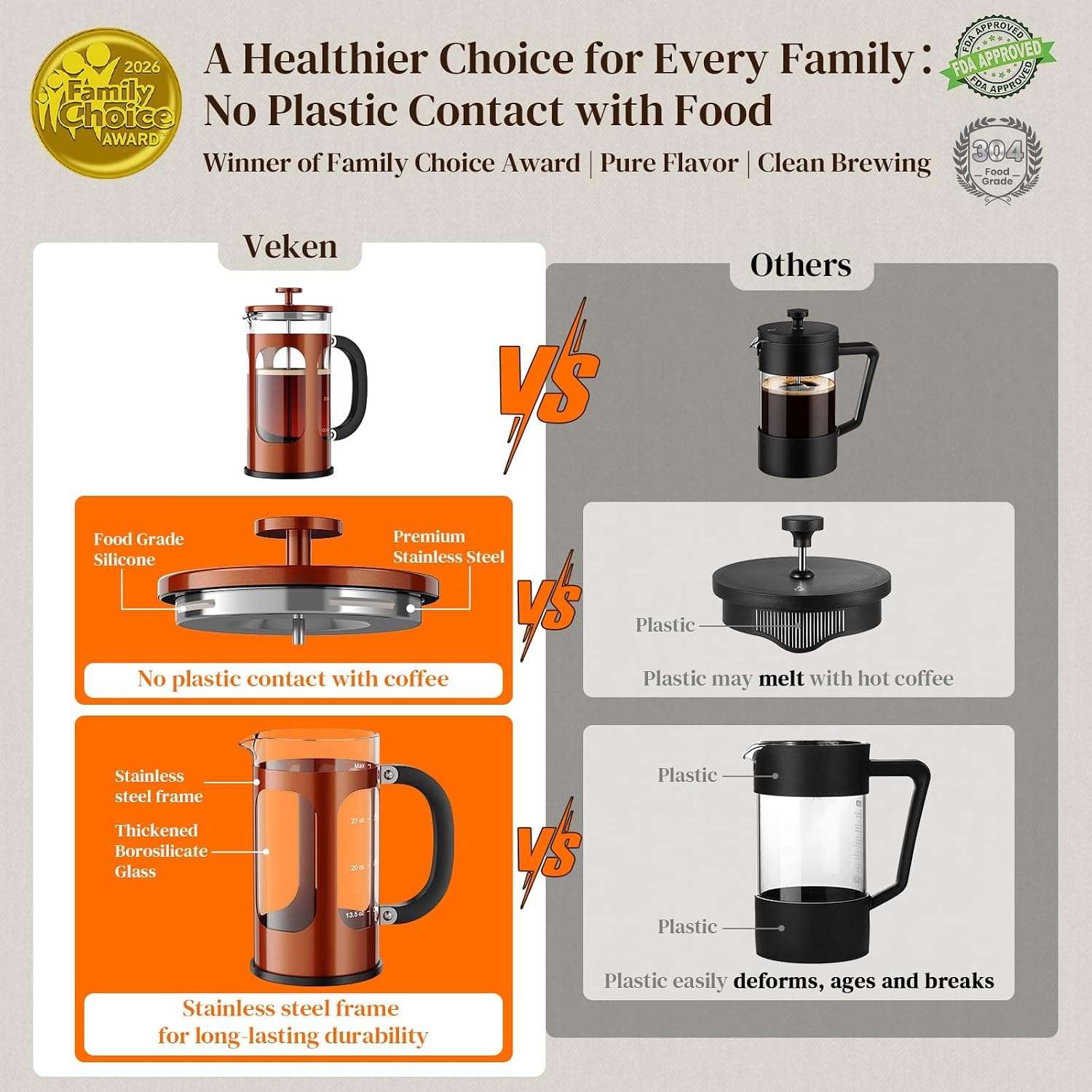 image:imageVeken French Press Coffee Maker No Plastic Touching Cafe34oz 1 L CafeteraCopper