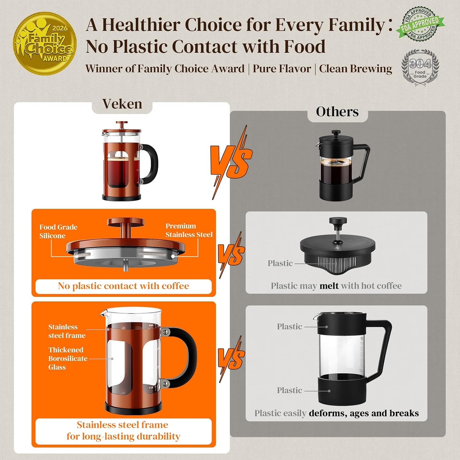 image:imageVeken French Press Coffee Maker No Plastic Touching Cafe34oz 1 L CafeteraCopper