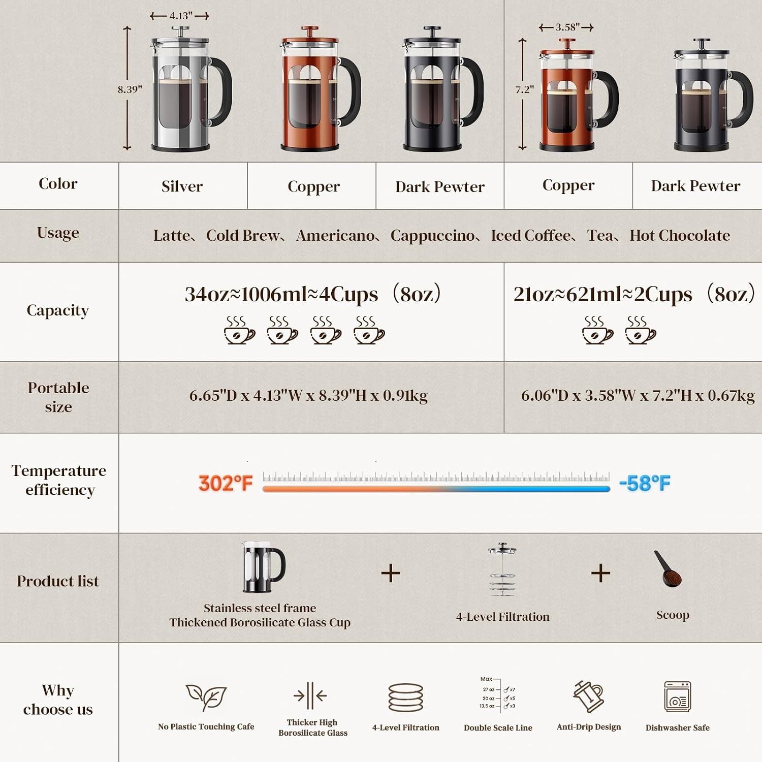 image:imageVeken French Press Coffee Maker No Plastic Touching Cafe34oz 1 L CafeteraDark Pewter