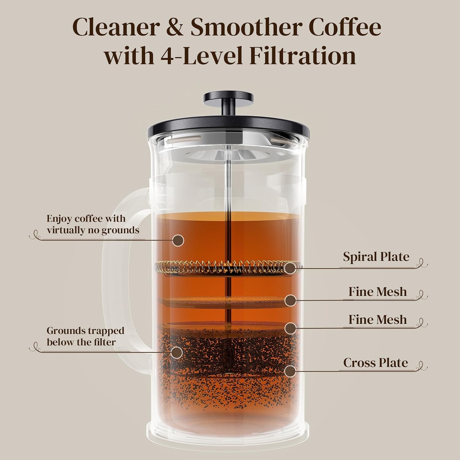 image:imageVeken French Press Coffee Maker No Plastic Touching Cafe34oz 1 L CafeteraDark Pewter
