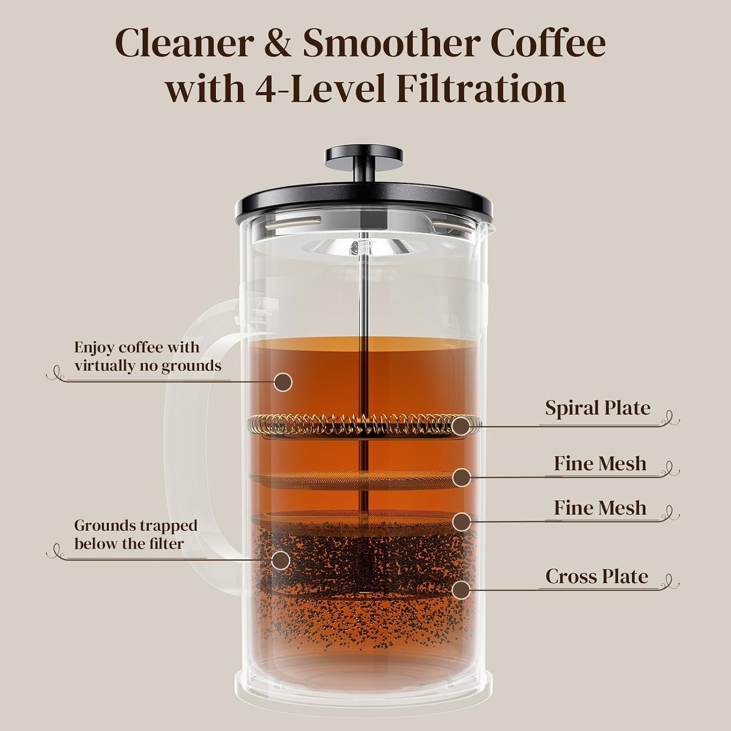 image:imageVeken French Press Coffee Maker No Plastic Touching Cafe34oz 1 L CafeteraDark Pewter