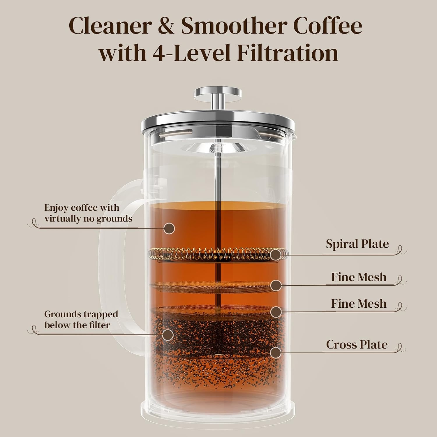 image:imageVeken French Press Coffee Maker No Plastic Touching Cafe34oz 1 L CafeteraSilver