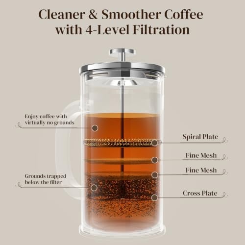 image:imageVeken French Press Coffee Maker No Plastic Touching Cafe34oz 1 L CafeteraSilver