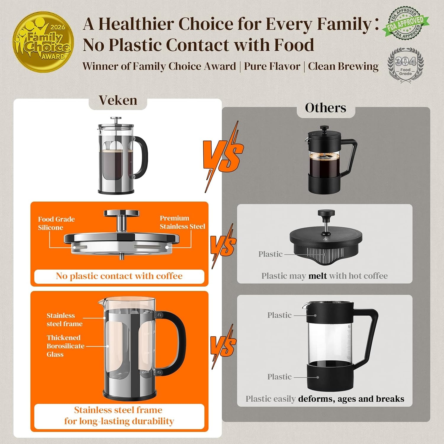 image:imageVeken French Press Coffee Maker No Plastic Touching Cafe34oz 1 L CafeteraSilver