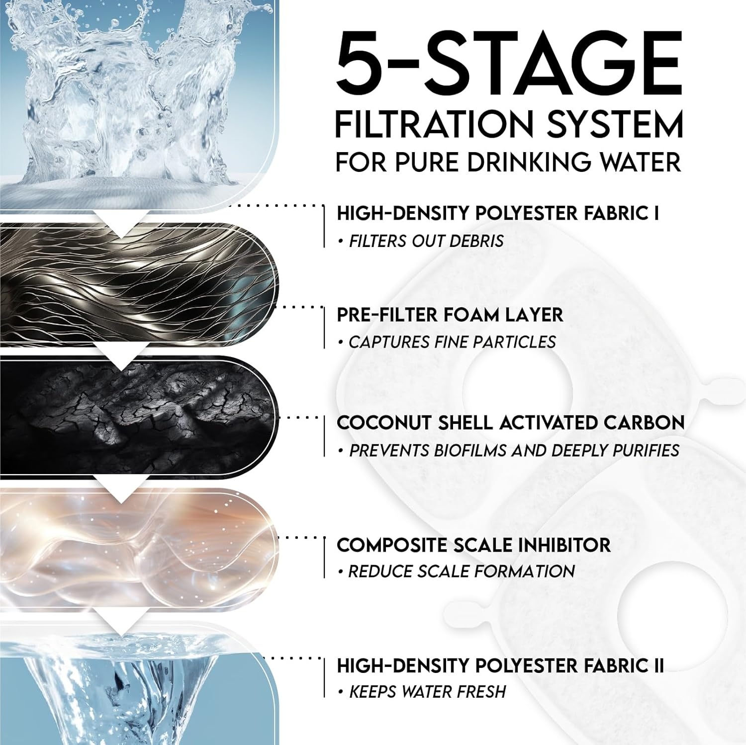 image:imageVeken Innovation Award Winner Stainless Steel Cat Water Fountain 108ozTea Green
