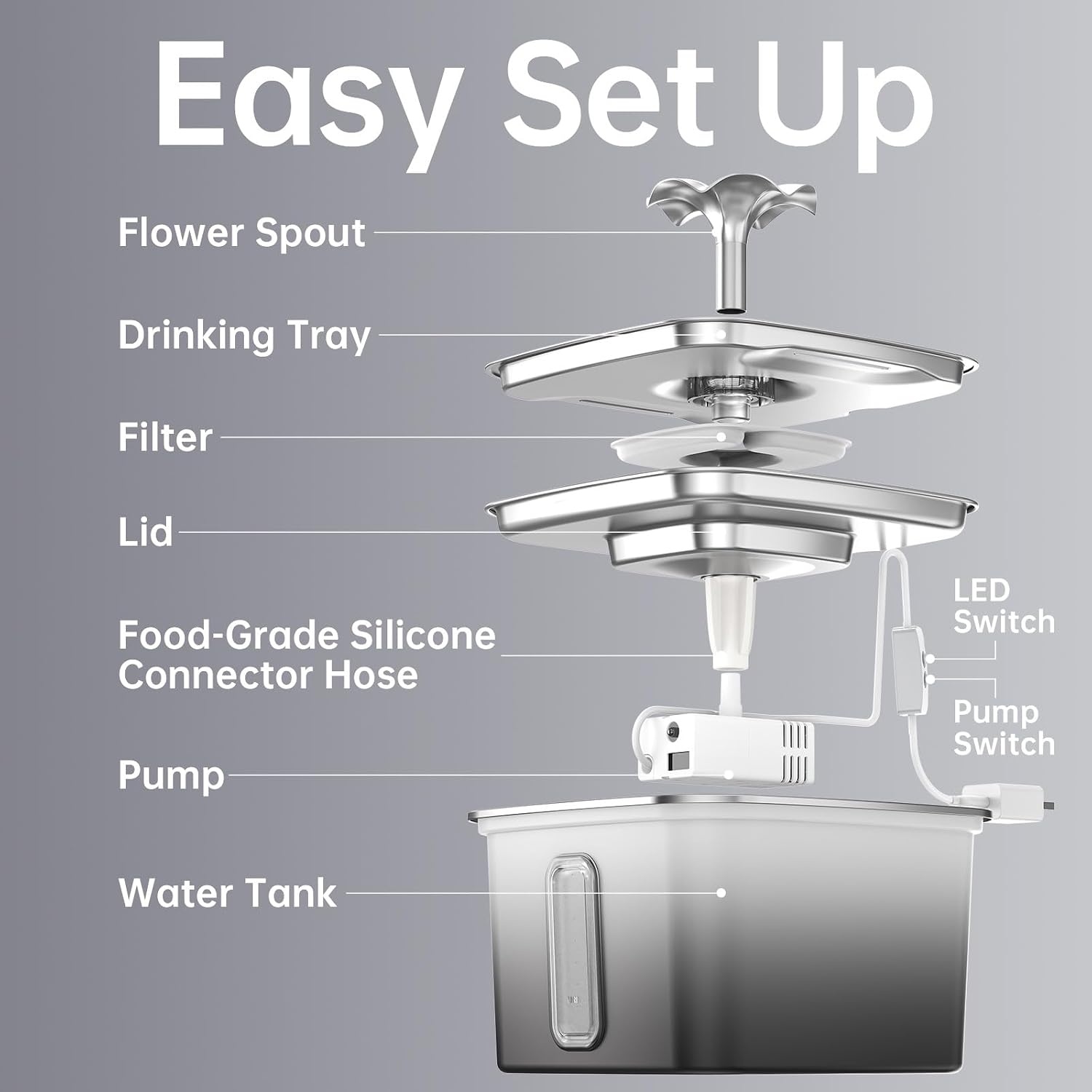 image:imageVeken Innovation Award Winner Stainless Steel Cat Water Fountain 108ozVelvet Black