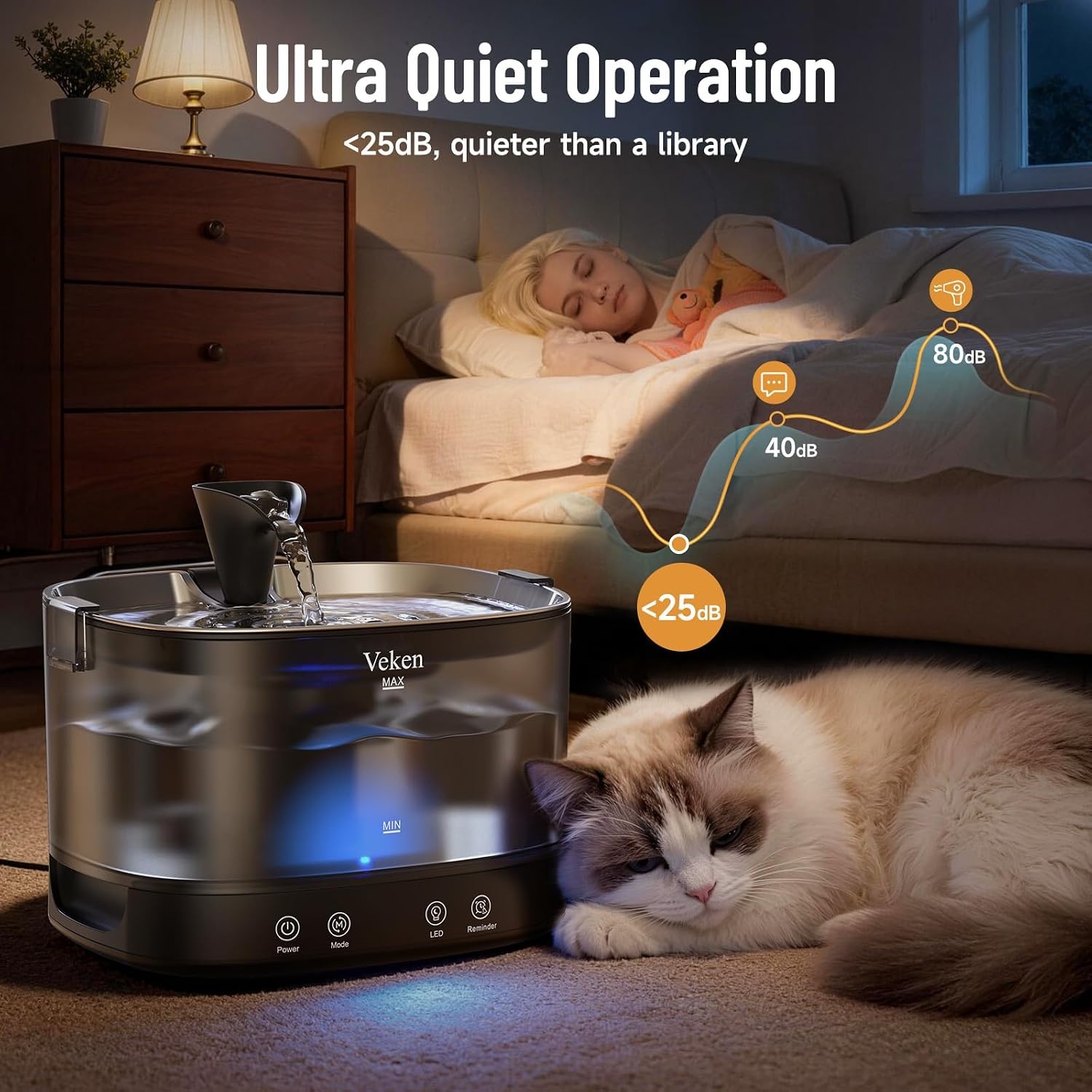 image:imageVeken 85oz25L Cat Water Fountain with Detachable Tank amp Secure ClipsBlack Silver