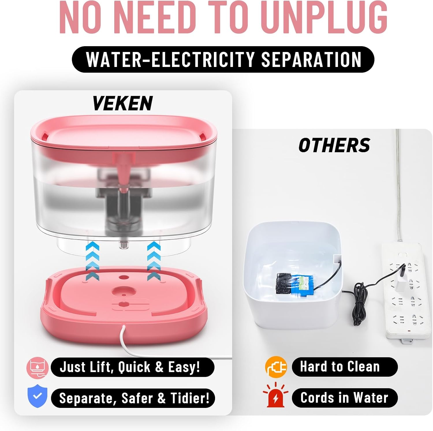 image:imageVeken 85oz25L Cat Water Fountain with Detachable Tank amp Secure ClipsRed