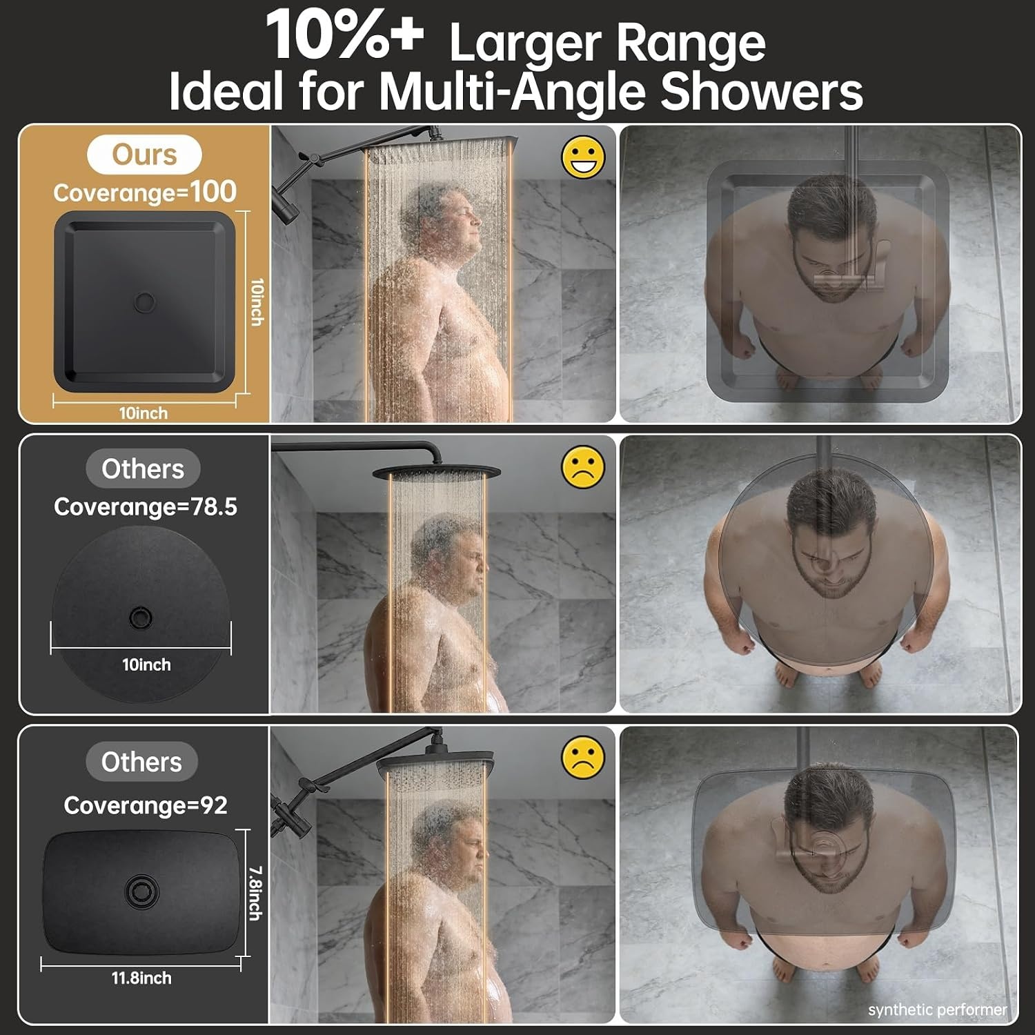 image:imageVeken All Metal 10 Luxurious Rain Shower Head with Handheld SpraySquareBlack Matte