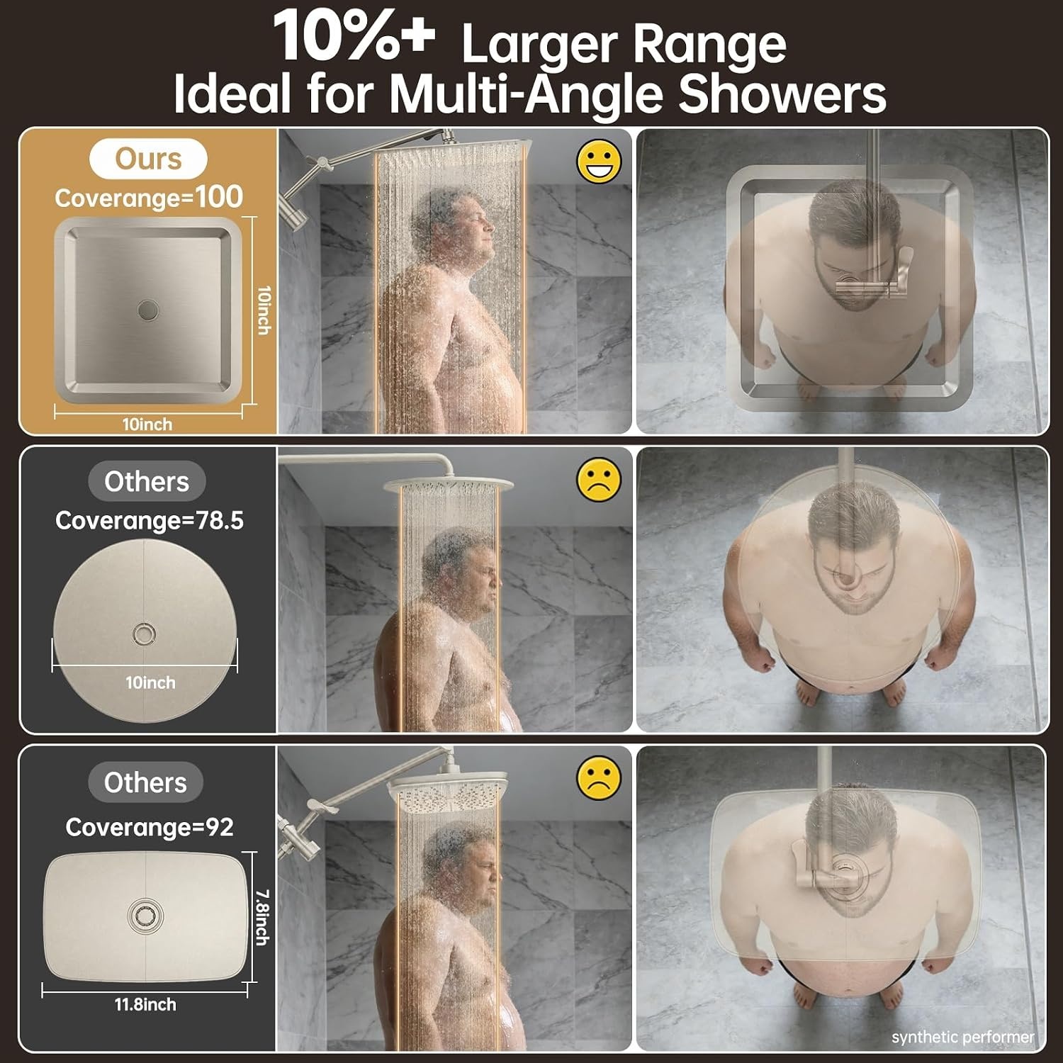 image:imageVeken All Metal 10 Luxurious Rain Shower Head with Handheld SpraySquareBrushed Nickel