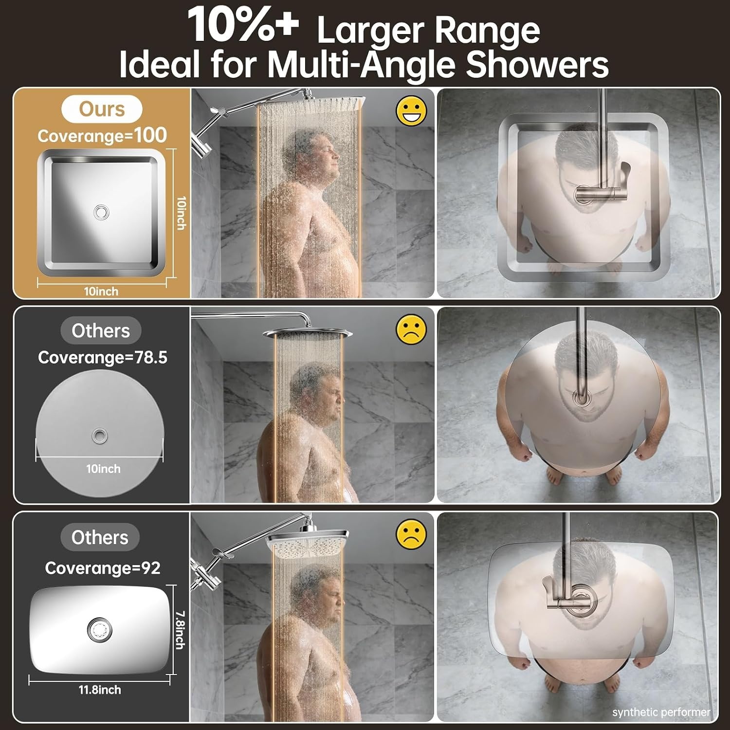 image:imageVeken All Metal 10 Luxurious Rain Shower Head with Handheld SpraySquareChrome