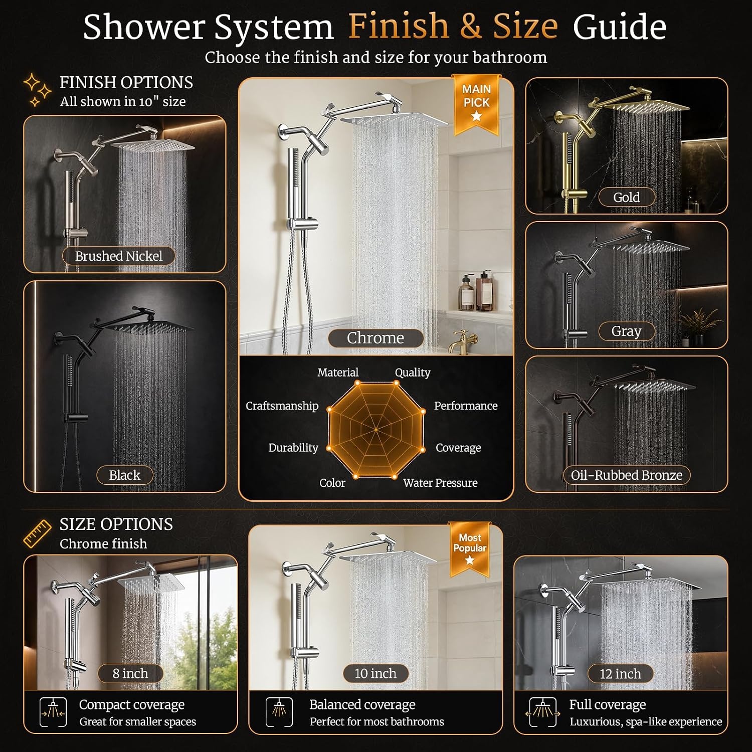 image:imageVeken All Metal 10 Luxurious Rain Shower Head with Handheld SpraySquareChrome