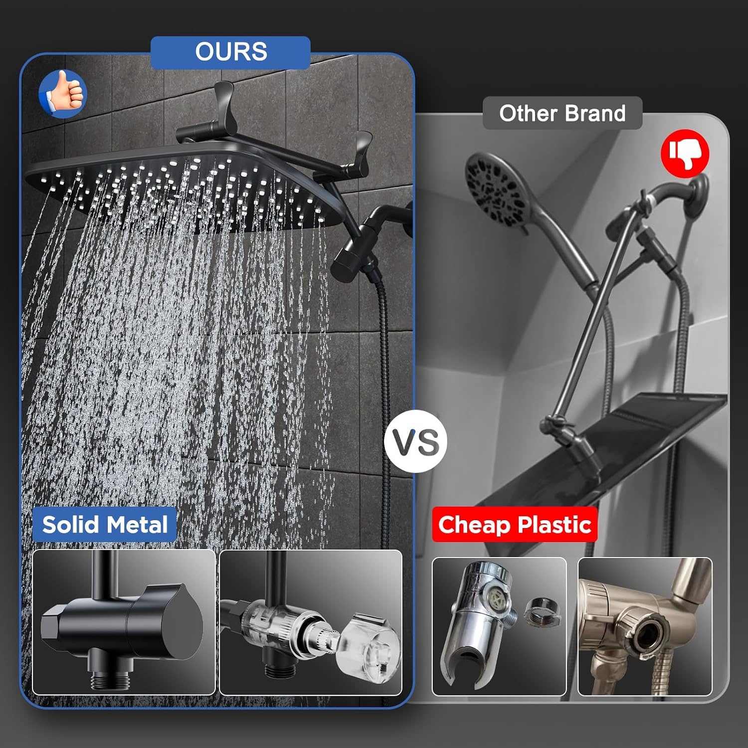 image:imageVeken Gold 118 High Pressure Shower Head with Handheld LeakProof DesignMatte Black