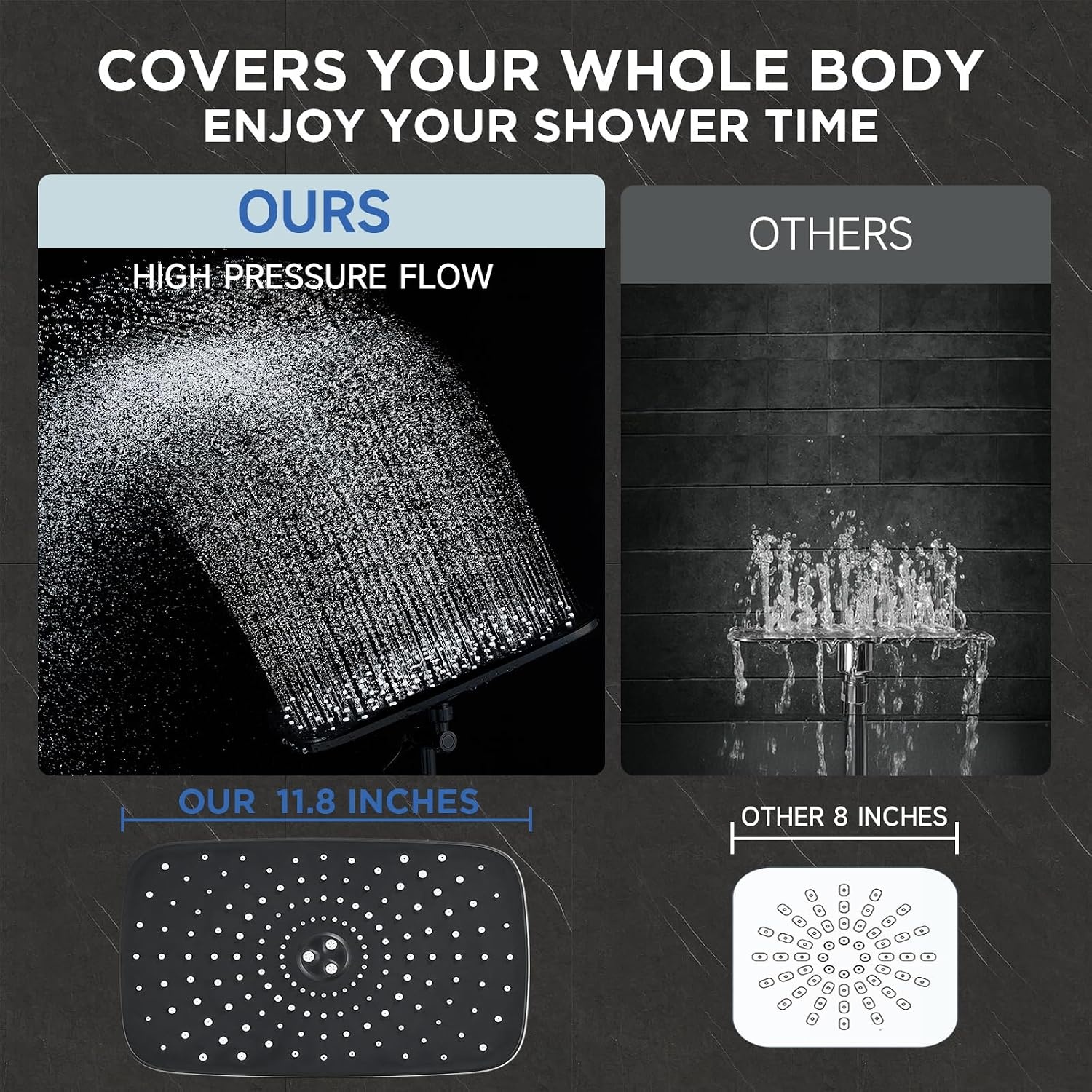 image:imageVeken Gold 118 High Pressure Shower Head with Handheld LeakProof DesignMatte Black