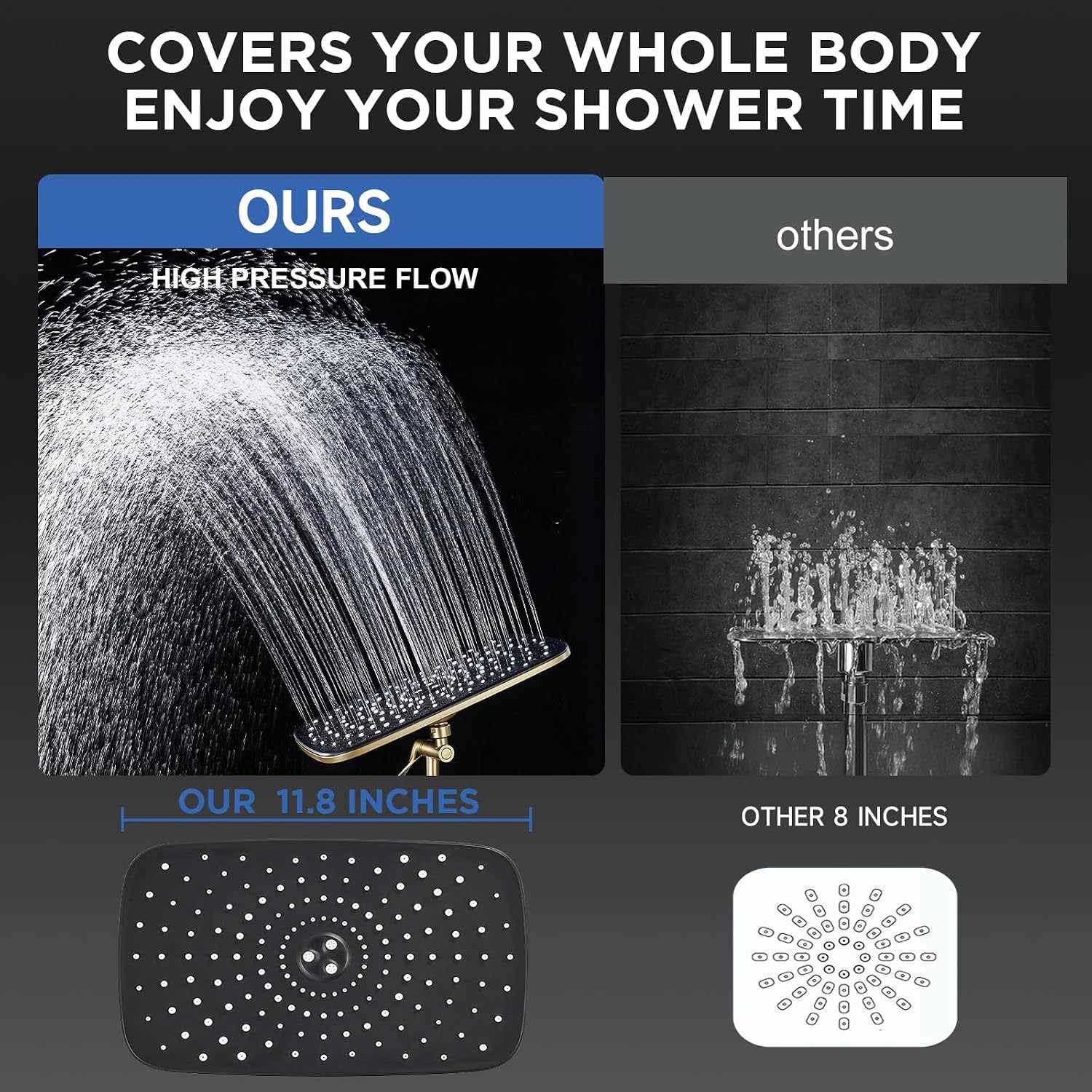 image:imageVeken Gold 118 High Pressure Shower Head with Handheld LeakProof DesignPure Gold