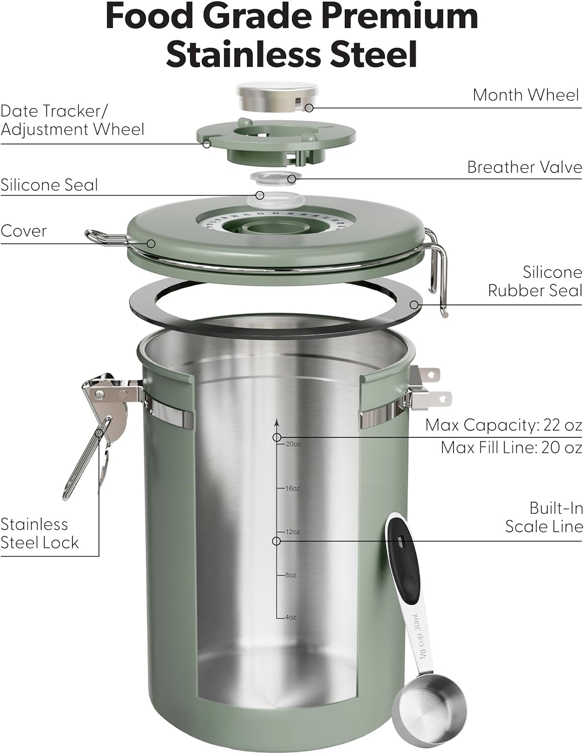 image:imageVeken Large Coffee Canister with Window Rice Kitchen Food Storage Airtight Stainless Steel Container with Lids Date Tracker and Scoop Grounds Beans Tea Flour Cereal Sugar Jars 38oz BlackGreen