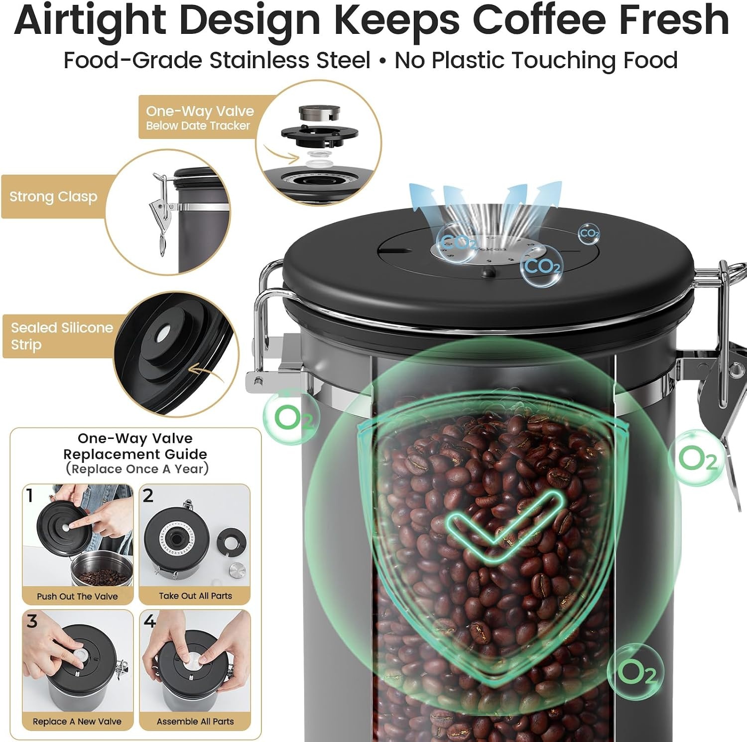 image:imageVeken Large Coffee Canister with Window Rice Kitchen Food Storage Airtight Stainless Steel Container with Lids Date Tracker and Scoop Grounds Beans Tea Flour Cereal Sugar Jars 38oz BlackGrey