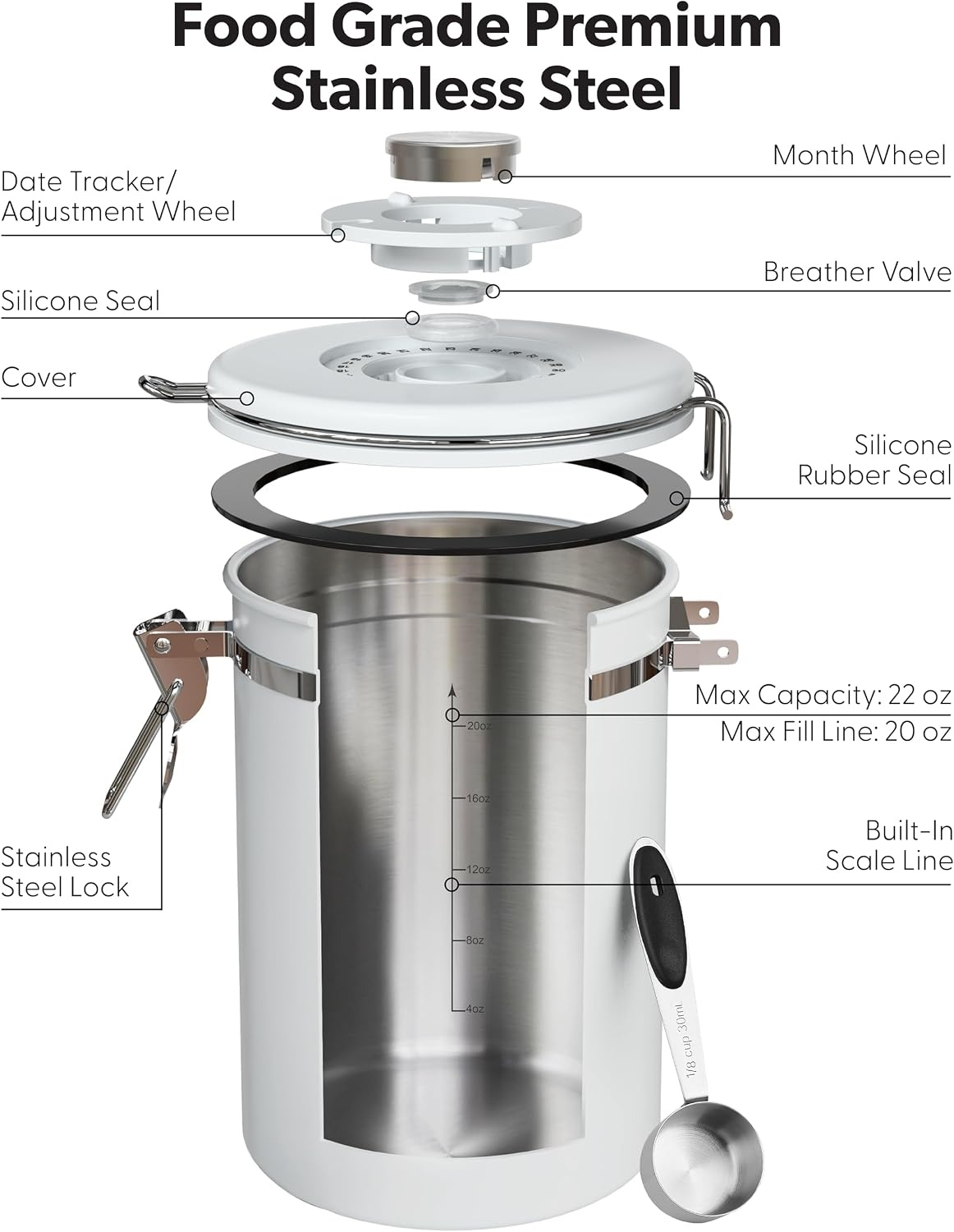 image:imageVeken Large Coffee Canister with Window Rice Kitchen Food Storage Airtight Stainless Steel Container with Lids Date Tracker and Scoop Grounds Beans Tea Flour Cereal Sugar Jars 38oz BlackJet White