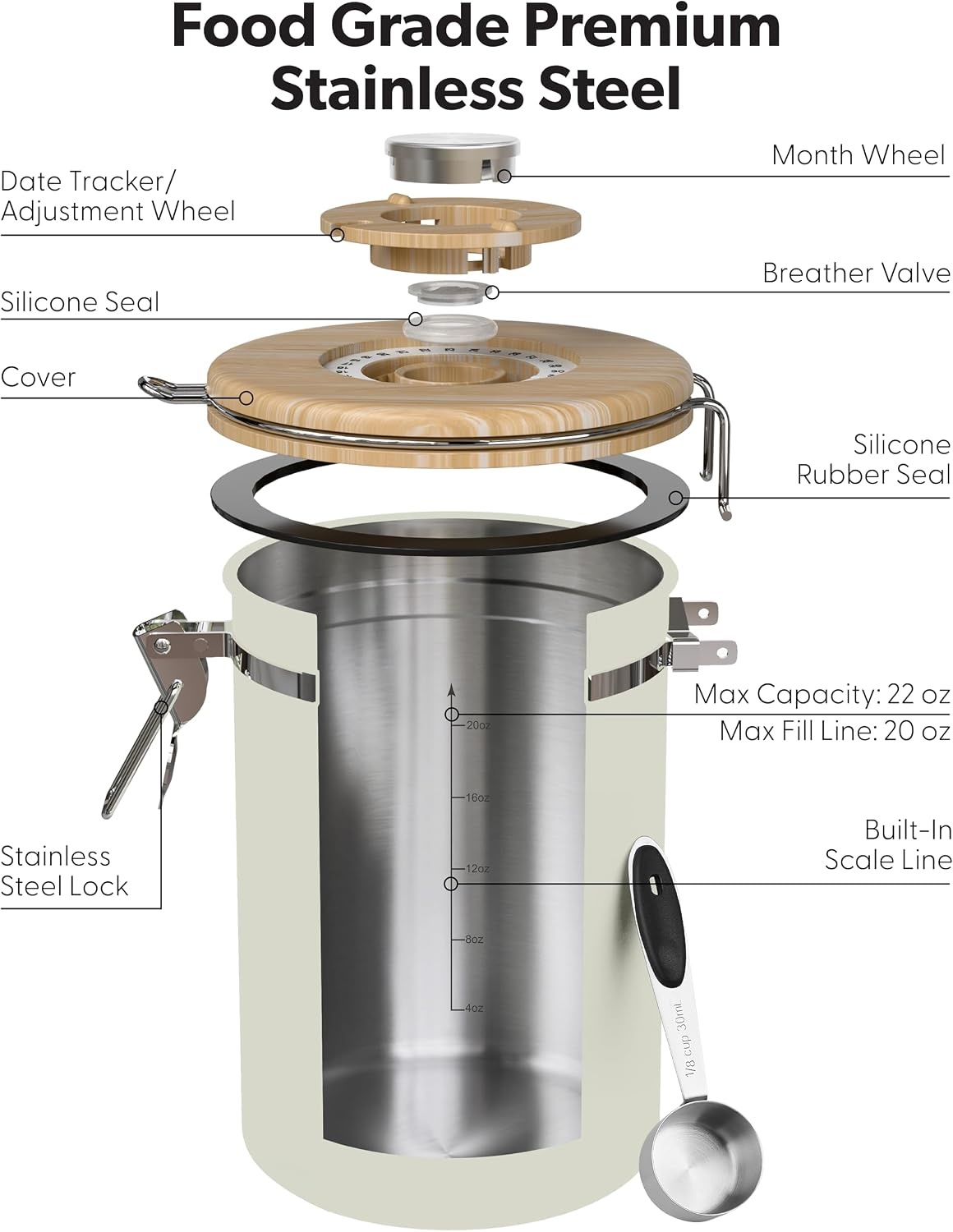image:imageVeken Large Coffee Canister with Window Rice Kitchen Food Storage Airtight Stainless Steel Container with Lids Date Tracker and Scoop Grounds Beans Tea Flour Cereal Sugar Jars 38oz BlackCream