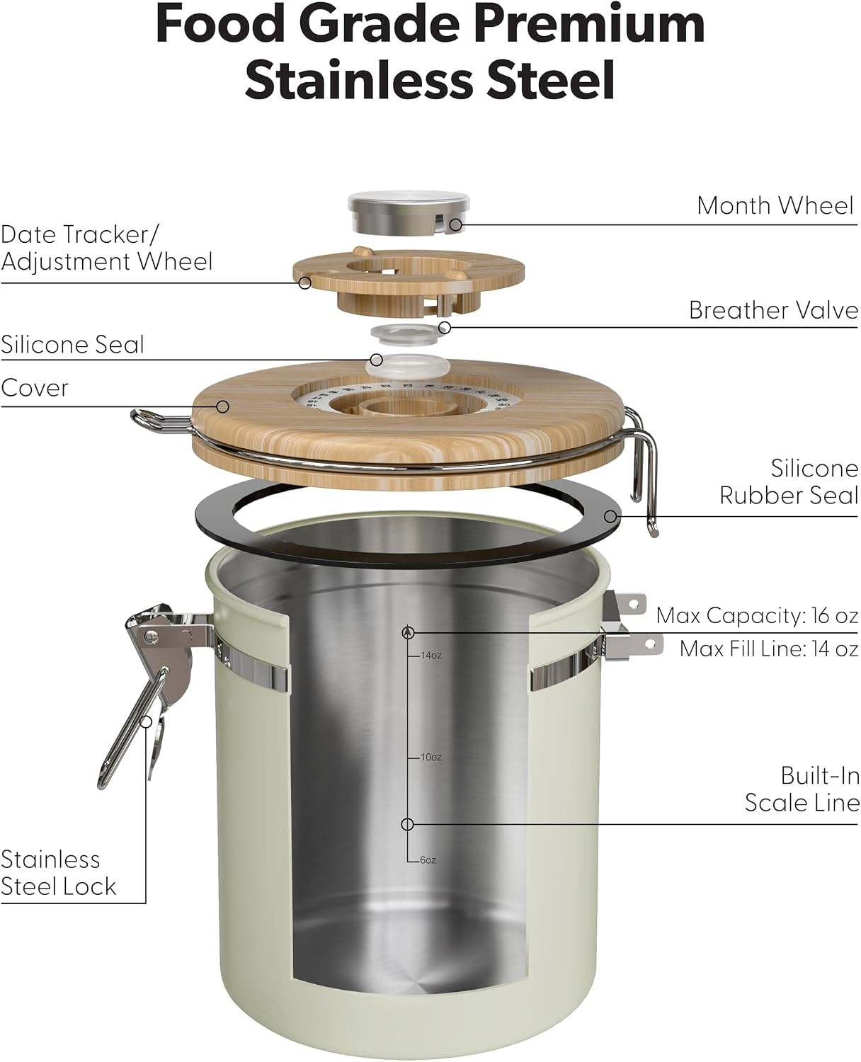 image:imageVeken Large Coffee Canister with Window Rice Kitchen Food Storage Airtight Stainless Steel Container with Lids Date Tracker and Scoop Grounds Beans Tea Flour Cereal Sugar Jars 38oz BlackCream