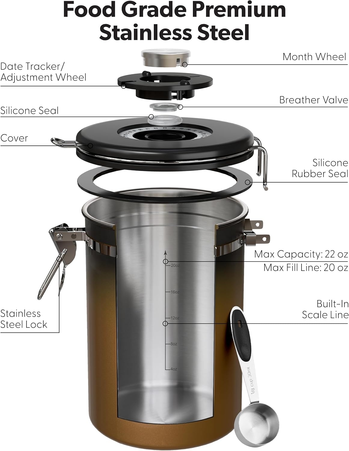 image:imageVeken Large Coffee Canister with Window Rice Kitchen Food Storage Airtight Stainless Steel Container with Lids Date Tracker and Scoop Grounds Beans Tea Flour Cereal Sugar Jars 38oz BlackGradient Copper