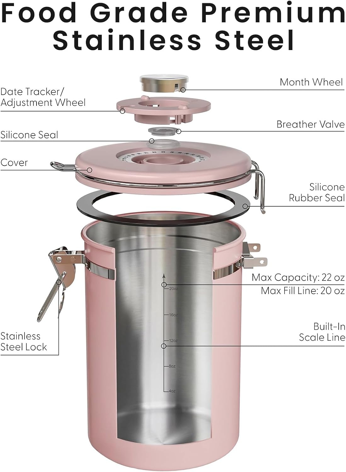 image:imageVeken Large Coffee Canister with Window Rice Kitchen Food Storage Airtight Stainless Steel Container with Lids Date Tracker and Scoop Grounds Beans Tea Flour Cereal Sugar Jars 38oz BlackPink