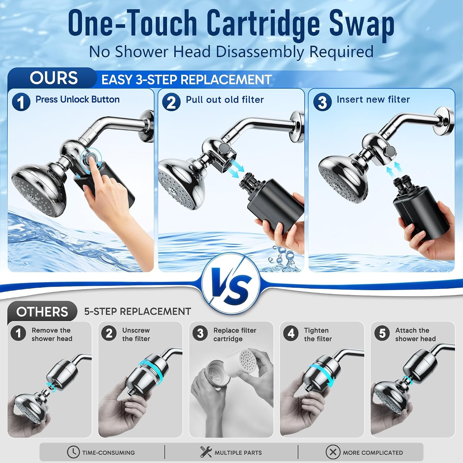 image:imageVeken Shower Filter Replacement Cartridge Easy Swap UChannel FiltrationBlack Chrome