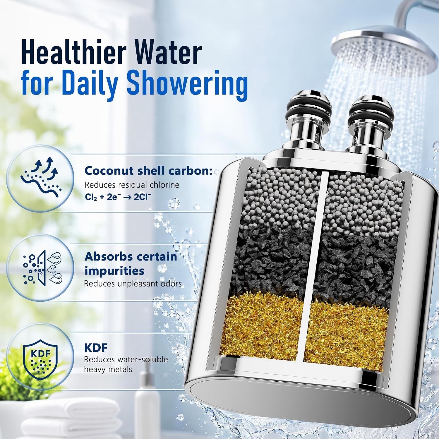 image:imageVeken Shower Filter Replacement Cartridge Easy Swap UChannel FiltrationChrome