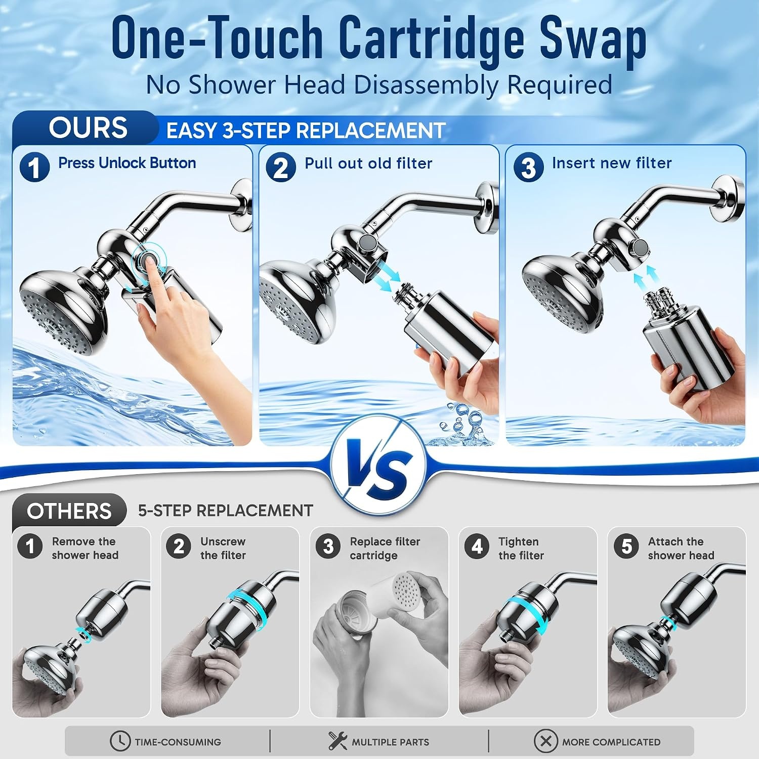 image:imageVeken Shower Filter Replacement Cartridge Easy Swap UChannel FiltrationChrome