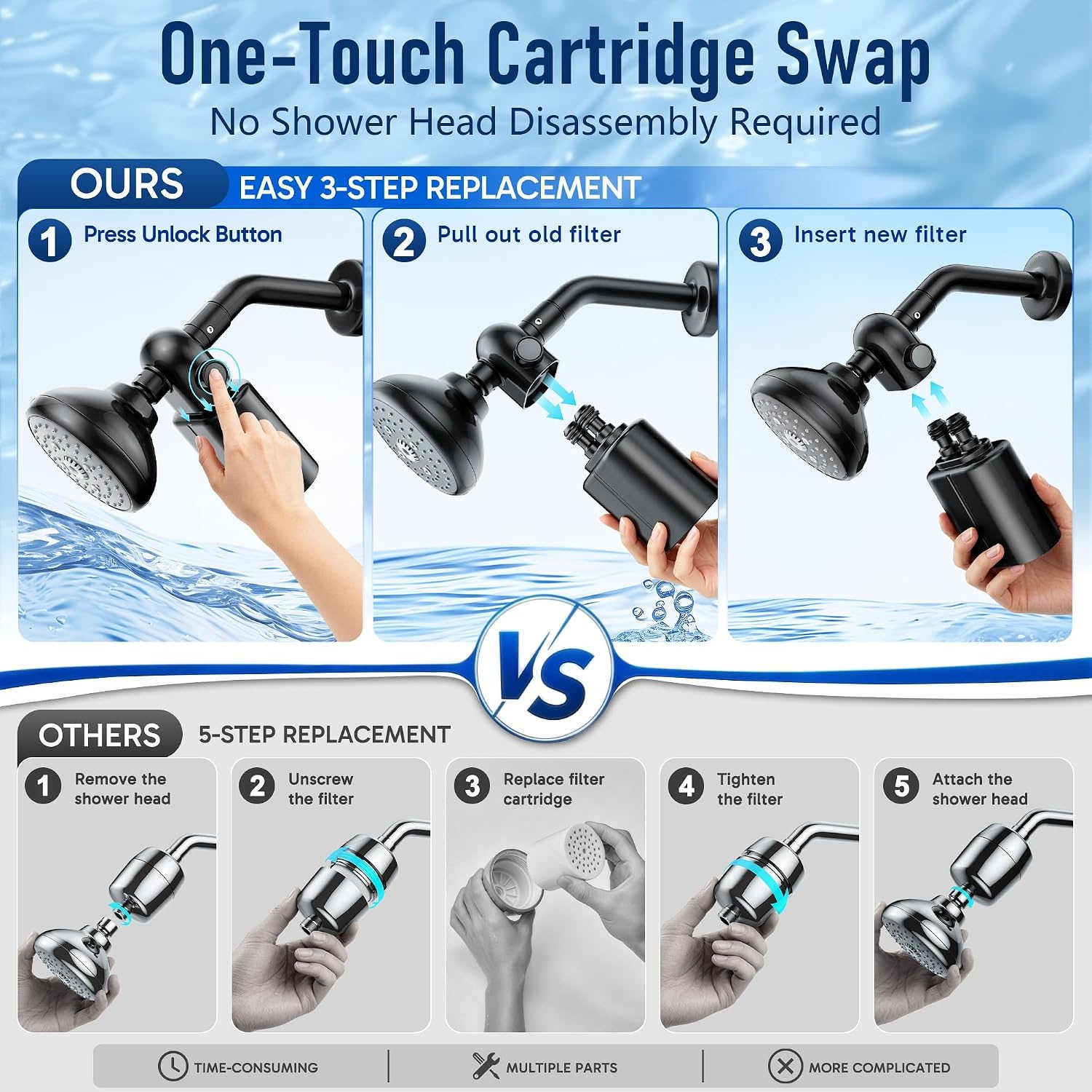 image:imageVeken Shower Filter Replacement Cartridge Easy Swap UChannel FiltrationMatte Black