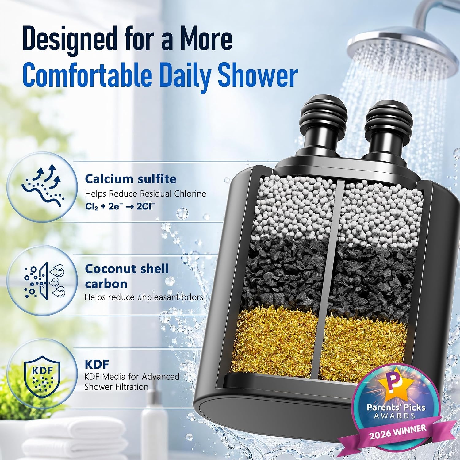 image:imageVeken Shower Filter Replacement Cartridge Easy Swap UChannel FiltrationMatte Black