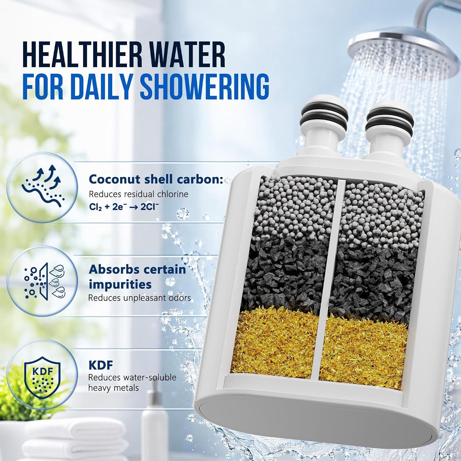 image:imageVeken Shower Filter Replacement Cartridge Easy Swap UChannel FiltrationWhite