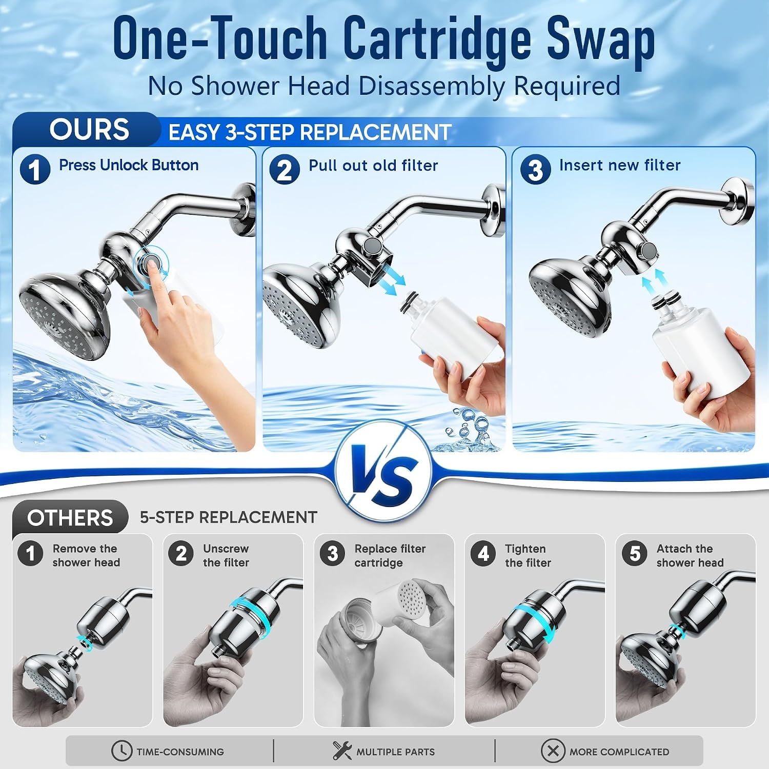 image:imageVeken Shower Filter Replacement Cartridge Easy Swap UChannel FiltrationWhite