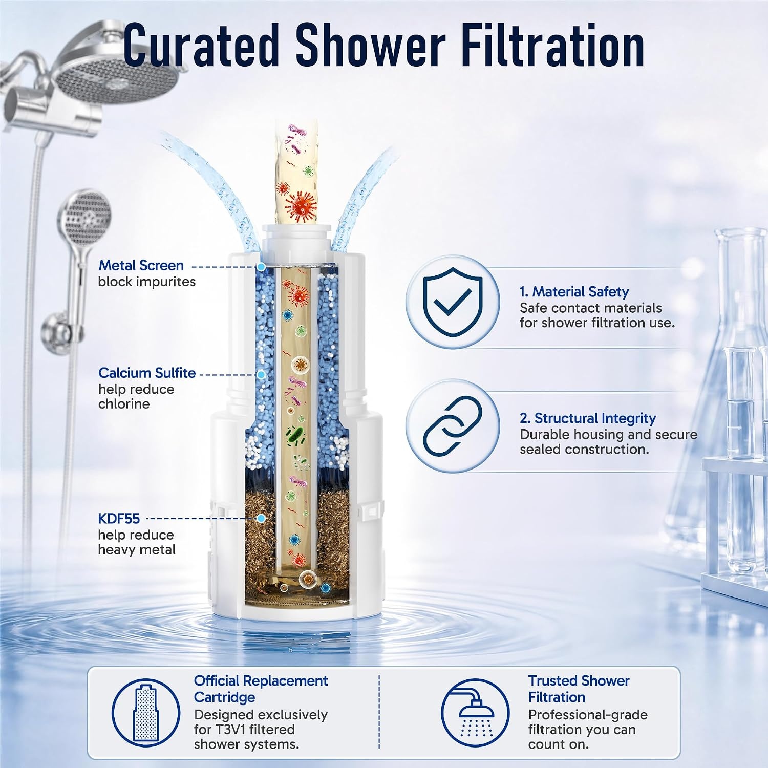 image:imageVeken Filtered Shower Head with Handheld Chorme 1 Extra Replacement Filter Cartridge