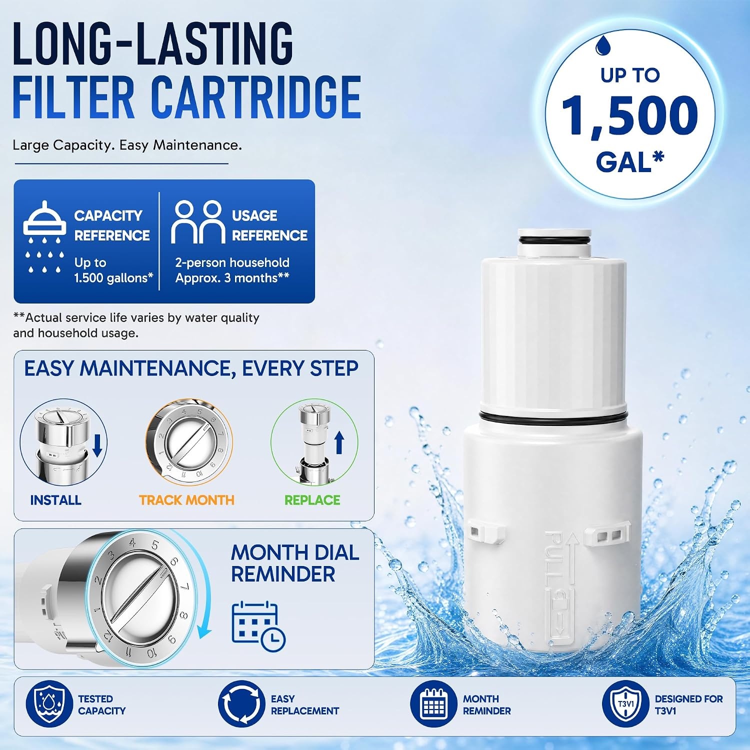 image:imageVeken Filtered Shower Head with Handheld Chorme 1 Extra Replacement Filter Cartridge